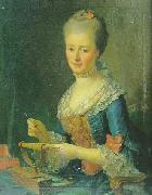 Portrait of Madame Marie Joseph Francoise Hursule de Boquet de Courbouson, johann melchior wyrsch
